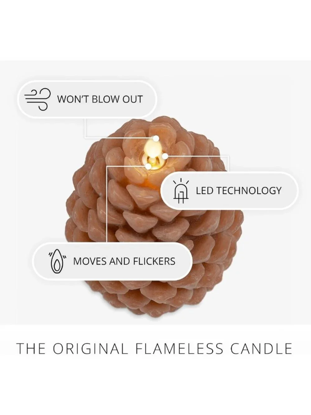 Flameless Candle 4.7